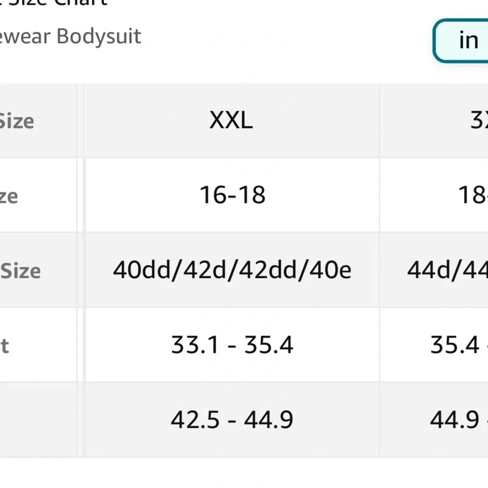 Shapewear Bodysuit For Women Body Shaper Strapless Built-In Bra Plus XX-Large